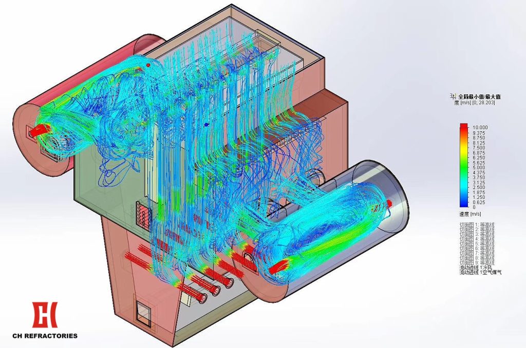 CH Refractories Fluid Analysis- Shaft Furnace Flow Dynamics