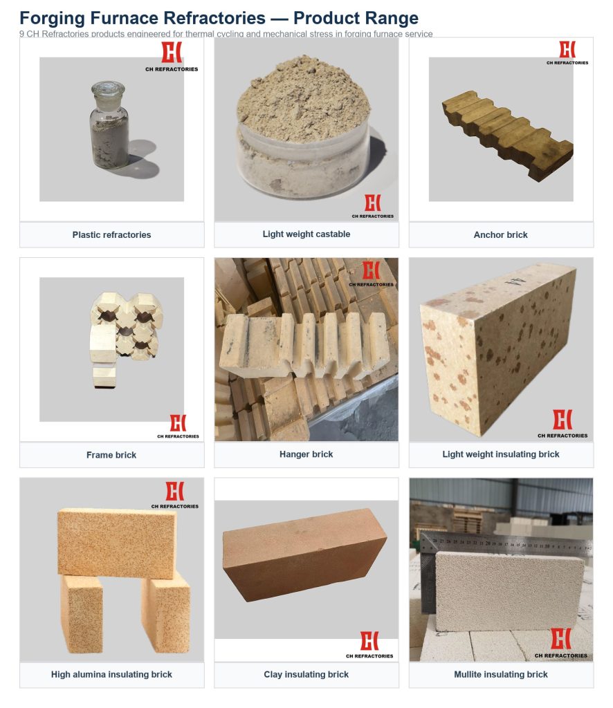 CH Refractories Industrial Furnace Forging Furnace Refractory Solutions